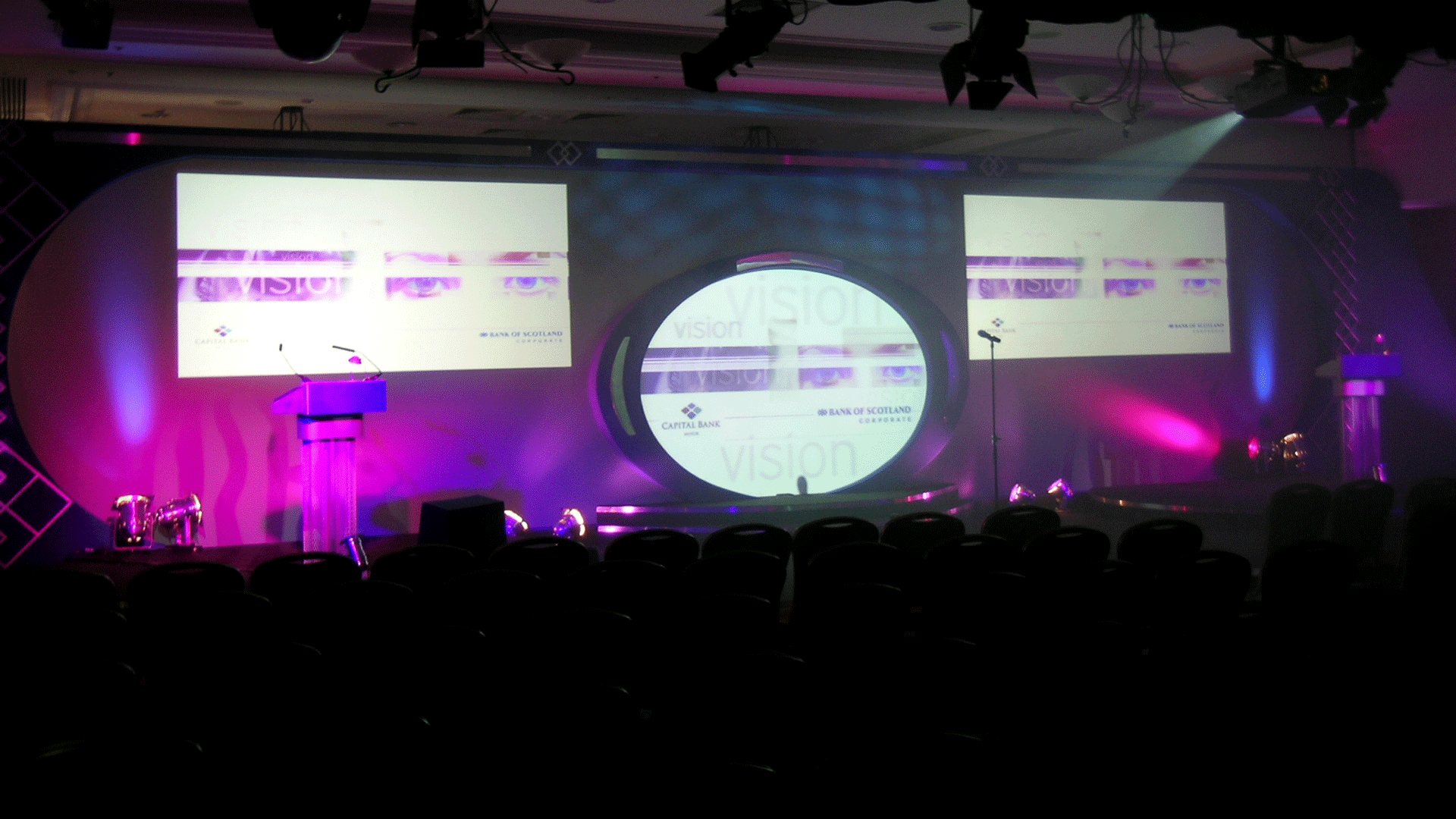 Capital Bank and Bank of Scotland Vision presentation.